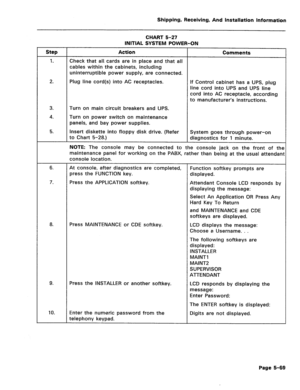 Page 115CHART 5-27 
INITIAL SYSTEM POWER-ON 
Step 
1. 
2. Action Comments 
Check that all. cards are in place and that all 
cables within the cabinets, including 
uninterruptible power supply, are connected. 
Plug line cord(s) into AC receptacles. If Control cabinet has a UPS, plug 
line cord into UPS and UPS line 
cord into AC receptacle, according 
to manufacturer’s instructions. 
3. 
4. 
5. Turn on main circuit breakers and UPS. 
Turn on power switch on maintenance 
panels, and bay power supplies. 
Insert...