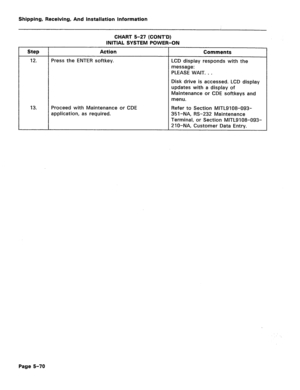 Page 116Shipping, Receiving, And installation information 
CHART 5-27 (CONT’D) 
INITIAL SYSTEM POWER-ON 
Step Action 
12. Press the ENTER softkey. 
Comments 
LCD display responds with the 
message: 
PLEASE WAIT. . . 
Disk drive is accessed. LCD display 
updates with a display of 
Maintenance or CDE softkeys and 
menu. 
13. Proceed with Maintenance or CDE 
application, as required. Refer to Section MITLSI 08-093- 
351-NA, RS-232 Maintenance 
Terminal, or Section MITL9108-093- 
210-NA, Customer Data Entry. 
Page...