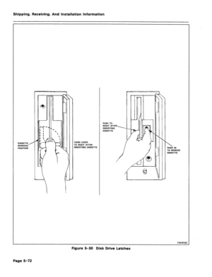 Page 118Shipping, Receiving, And Installation Information 
PUSH TO 
RIGHT AFTER 
INSERTING 
DISKETTE 
TURN LEVER 
TO RIGHT AFTER 
INSERTING DISKETTE 
VE 
7701RlEZ 
Figure 5-30 Disk Drive Latches 
Page 5-72  