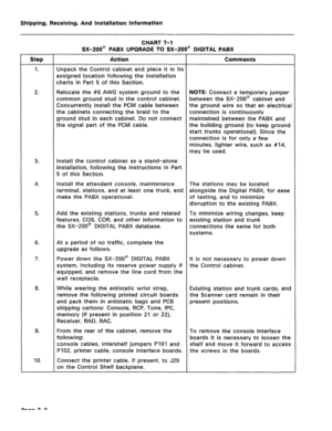 Page 132Shipping, Receiving, And Installation Information 
CHART 7-l 
SX-200@ PABX UPGRADE TO SX-200@ DIGITAL PABX 
Step 
1. 
Action 
Unpack the Control cabinet and place it in its 
assigned location following the installation 
charts in Part 5 of this Section. 
Comments 
2. Relocate the #6 AWG system ground to the NOTE: Connect a temporary jumper 
common ground stud in the control cabinet. 
between the SX-200@ cabinet and 
Concurrently install the PCM cable between 
the ground wire so that an electrical 
the...