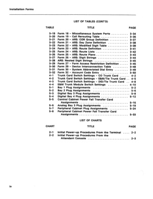 Page 139Installation Forms 
LIST OF TABLES (CONT’D) 
TABLE TITLE 
PAGE 
3-19 
3-20 
3-21 
3-22 
3-23 
3-24 
3-25 
3-26 
3-27 
3-28 
3-29 
3-30 
3-31 
3-32 
4-1 
4-2 
4-3 
4-4 
5-l 
5-2 
5-3 
5-4 
5-5 
5-6 
5-7 
5-8 Form 18 - Miscellaneous System Ports .......... 3-34 
Form 19 - Call Rerouting Table 
................ 3-36 
Form 20 - ARS: COR Group Definition ........... 3-37 
Form 21 - ARS: Day Zone Definition ............ 3-38 
Form 22 - ARS: Modified Digit Table ............ 3-39 
Form 23 - ARS: Route...