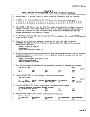 Page 143installation Forms 
CHART 2-2 
INITIAL POWER-UP PROCEDURES FROM THE ATTENDANT CONSOLE 
1. Repeat Steps 1 to 4 from Chart 2-1, Initial Power-up Procedures from the Terminal. 
2. All LEDs on the console light and the LCD displays the following on two rows: 
nnnnoooonnnnonnnono~n~n~n~nnn~ 
------------------------------ 
3. If the HOLD 1 LED flashes then the RAM Test failed. If the HOLD 2 LED flashes, then the 
EPROM Test failed. If the HOLD 3 LED flashes, then the IRQ Interrupt Test failed. Refer to...