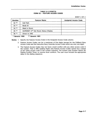 Page 151Installation Forms 
TABLE 3-3 (CONT’D) 
FORM 02 - FEATURE ACCESS CODES 
SHEET 2 OF 2 
Number Feature Name Assigned Access Code 
32 ** Call Park 
33 2% 
Node ID 
34 ** Maid in Room 
35 ** SUPERSET qTM Set Room Status Display 
36 ** Direct to ARS 
* Generic 1000 ** Generic 1001 
Notes: 
1. Specify the Feature Access Code in the Assigned Access Code column. 
2. Feature Access Codes can be a maximum of five digits (except for the Callback Busy 
Access Code and the Executive Busy Override Access Code which...