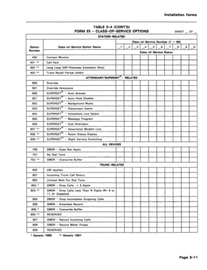 Page 155Installation Forms 
TABLE 3-4 (CONT’D) 
FORM 03 - CLASS-OF-SERVICE OPTIONS 
SHEET _ OF _ 
I STATION-RELATED 
* Generic 1000 ** Generic 1001 
Page 3-l 1  