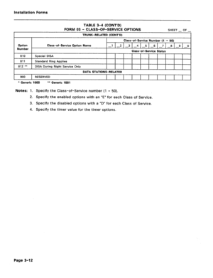 Page 156Installation Forms 
TABLE 3-4 (CONT’D) 
FORM 03 - CLASS-OF-SERVICE OPTIONS 
SHEET _ OF _ 
* Generic 1000 ** Generic 1001 
Notes: 1. Specify the Class-of-Service number (1 - 50). 
2. Specify the enabled options with an “E” for each Class of Service. 
3. Specify the disabled options with a “D” for each Class of Service. 
4. Specify the timer value for the timer options. 
Page 3-12  