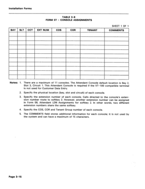 Page 160TABLE 3-8 
FORM 07 - CONSOLE ASSIGNMENTS 
SHEET 1 OF 1 
BAY 
Notes: 1. There are a maximum of 11 consoles. The Attendant Console default location is Bay 2, 
Slot 3, Circuit 1. This Attendant Console is required if the VT-100 compatible terminal 
is not used for Customer Data Entry. 
2. Specify the physical location (bay, slot and circuit) of each console. 
3. Specify the extension number of each console. Calls directed to the console’s exten- 
sion number route to softkey 2. However, another extension...