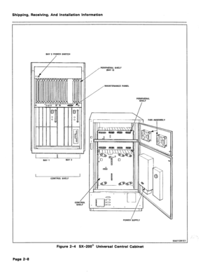 Page 17Shipping, Receiving, And Installation information 
BAY 3 POWER SWITCH 
/ 
/ PERIPHERAL SHELF 
IBAY 3) 
MAINTENANCE PANEL 
Y 
I 
- [ PERIPHERAL 
SHELF 
KAOllZRlEl  BAV 1 
I I CONTROL SHELF 
/ CONTROL 
SHELF ‘ 
- 
‘r 
 FAN ASSEMBLV 
POWER’SUPPLV 
Figure 2-4 SX-200@ Universal Control Cabinet 
Page 2-8  