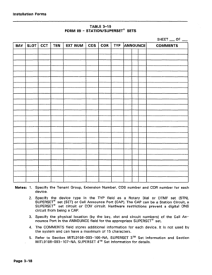 Page 162Installation Forms 
TABLE 3-10 
FORM 09 - STATION/SUPERSET@ SETS 
SHEET -OF - 
Notes: 1. Specify the Tenant Group, Extension Number, COS number and COR number for each 
device. 
2. Specify the device type in the TYP field as a Rotary Dial or DTMF set (STN), 
SUPERSET@ set (SET) or Call Announce Port (CAP). The CAP can be a Station Circuit, a 
SUPERSET@ set circuit or COV circuit. Hardware restrictions prevent a digital ONS 
circuit from being a CAP. 
3. Specify the physical location (by the bay, slot and...