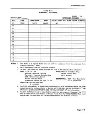 Page 163installation Forms 
TABLE 3-11 
SUPERSET@ SET LINES 
SHEET-OF - 
BAY/SLT/CCT: 
EXTENSION NUMBER: 
Notes: 1. This form is a nested form and can only be accessed from the previous form 
(Station/SUPERSET@ Sets). 
2. Key 1 is the Prime Line and cannot be modified. 
3. For each Line Select key, select a variant for each of the following four categories: 
TYPE KEY = Key Line RING IMMED = Immediate Ring 
Multiple = Multiple Call Line DELAY = Delay Ring 
Personal = Personal Outgoing Line NO = No Ring 
DTS =...