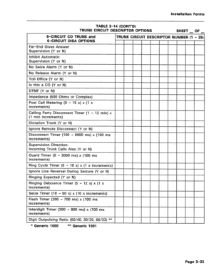 Page 167Installation Forms 
TABLE 3-14 (CONT’D) 
upervision Direction: 
* Generic 1000 ** Generic 1001 
Page 3-23  