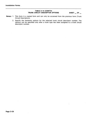 Page 168TABLE 3-14 (CONT’D) 
TRUNK CIRCUIT DESCRIPTOR OPTIONS 
SHEET _ OF _ 
Notes: 1. This form is a nested form 
and can only be accessed from the previous form (Trunk 
Circuit Descriptors). 
2. Specify the hardware options for the selected trunk circuit descriptor number. The 
options can be specified only after a trunk type has been assigned to a trunk circuit 
descriptor number. 
Page 3-24  