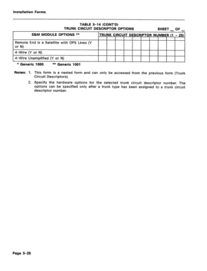 Page 170Installation Forms 
TABLE 3-14 (CONT’D) 
TRUNK CIRCUIT DESCRIPTOR OPTIONS SHEET _ OF _ 
E&M MODULE 
OPTIONS ** TRUNK CIRCUIT DESCRIPTOR NUMBER (1 - 25) 
Remote End is a Satellite with OPS Lines (Y 
or N) 
4-Wire (Y or N) 
4-Wire Unamplified (Y or N) 
* Generic 1000 ** Generic 1001 
Notes: 1. This form is a nested form and can only be accessed from the previous form (Trunk 
Circuit Descriptors). 
2. Specify the hardware options for the selected trunk circuit descriptor number. The 
options can be...