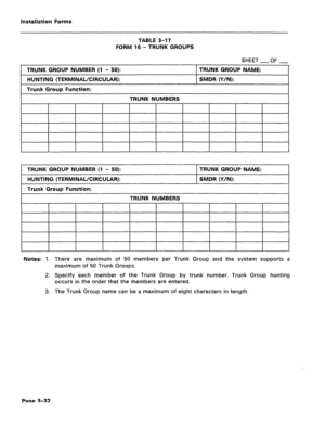 Page 176Installation Forms 
TABLE 3-17 
FORM 16 - TRUNK GROUPS 
SHEET 
-OF - 
TRUNK GROUP NUMBER (1 - 50): TRUNK GROUP NAME: 
HUNTING (TERMINAL/CIRCULAR): SMDR (Y/N): 
1 Trunk Group Function: 
I 
~~ ~~ TRUNK NUMBERS 
TRUNK GROUP NUMBER (1 - 50): 1 TRUNK GROUP NAME: 
I 
Notes: ‘I. There are maximum of 50 members per Trunk Group and the system supports a 
maximum of 50 Trunk Groups. 
2. Specify each member of the Trunk Group by trunk number. Trunk Group hunting 
occurs in the order that the members are entered....