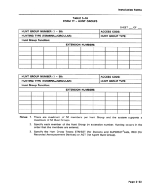 Page 177installation Forms 
TABLE 3-18 
FORM 17 - HUNT GROUPS 
SHEET 
-OF - 
HUNT GROUP NUMBER (1 -, 50): ACCESS CODE: 
HUNTING TYPE (TERMINAL/CIRCULAR): HUNT GROUP TYPE: 
Hunt Group Function: 
EXTENSION NUMBERS 
HUNT GROUP NUMBER (1 - 50): 
HUNTING TYPE (TERMINAL/CIRCULAR): 
Hunt Group Function: ACCESS CODE: 
HUNT GROUP TYPE: 
Notes: 1. There are maximum of 50 members per Hunt Group and the system supports a 
maximum of 50 Hunt Groups. 
2. Specify each member of the Hunt Group by extension number. Hunting...