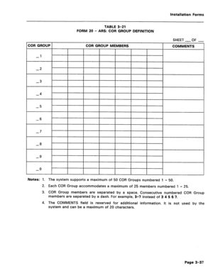 Page 181Installation Forms 
TABLE 3-21 
FORM 20 - ARS: COR GROUP DEFINITION 
SHEET 
-OF - 
-4 
-5 
-6 
-7 
-a 
-9 
-0 
Notes: 1. The system supports a maximum of 50 COR Groups numbered 1 - 50. 
2. Each COR Group accommodates a maximum of 25 members numbered 1 - 25. 
3. COR Group members are separated by a space. Consecutive numbered COR Group 
members are separated by a dash. For example, 3-7 instead of 3 4 5 6 7. 
4. The COMMENTS field is reserved for additional information. It is not used by the 
system and...