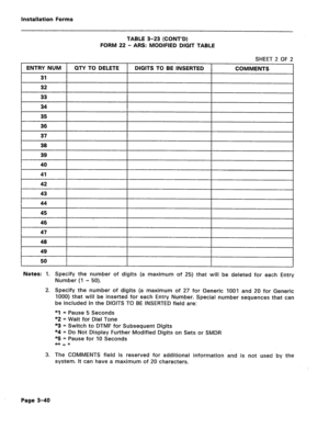 Page 184TABLE 3-23 (CONT’D) 
FORM 22 - ARS: MODIFIED DIGIT TABLE 
SHEET 2 OF 2 
Notes: 1. Specify the number of digits (a maximum of 25) that will be deleted for each Entry 
Number (1 - 50). 
2. Specify the number of digits (a maximum of 27 for Generic 1001 and 20 for Generic 
1000) that will be inserted for each Entry Number. Special number sequences that can 
be included in the DIGITS TO BE INSERTED field are: 
*x1 = Pause 5 Seconds 
*2 = Wait for Dial Tone 
“3 = Switch to DTMF for Subsequent Digits 
“4 = Do...