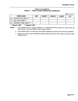 Page 191Installation Forms 
TABLE 3-29 (CONT’D) 
FORM 27 - FORM ACCESS RESTRICTION DEFINITION 
FORM NAME INST 
30 = SYSTEM DIAL ENTRY ** 
31 = CDE DATA PRINT ** 
32 = ACCOUNT CODE ENTRY ** 
* Generic 1000 ** Generic 1001 MAINTl MAINTZ SHEET 2 OF 2 
SUPER ATT 
Notes: 1. The Installer level of access defaults to a Read/Write (R/W) access for each form. All 
other levels of access default to No Access (none). 
2. The Installer level of access has the highest degree of access and cannot be modified. 
3. Specify an...