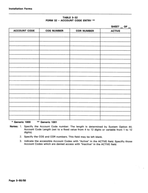 Page 194installation Forms 
TABLE 3-32 
FORM 32 - ACCOUNT CODE ENTRY ** 
SHEET OF 
* Generic 1000 ** Generic 1001 
Notes: 1. 
Specify the Account Code number. The length is determined by System Option 44, 
Account Code Length (set to a fixed value from 4 to 1.2 digits or variable from 1 to 12 
digits). 
2. Specify the COS and COR numbers. This field may be left blank. 
3. indicate the accessible Account Codes with “Active” in the ACTIVE field. Specifiy those 
Account Codes which are denied access with “Inactive”...