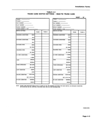 Page 199Installation Forms 
TABLE 4-2 
TRUNK CARD SWITCH SETTINGS - E&M/TIE TRUNK CARD 
TRUNK 1 
TRUNK 2 
BAV NUMBER 
SLOT NUMBER 
CIRCUIT NUMBER 
TRUNK NUMBER (l-200) 
INCOMING WINK 
Z/4 WIRE CONDITIONS 
NOT STOP DIAL r ,nv,un I 
TRUNK 2 
BAY NUMBER 
SLOT NUMBER 
31RCUIT NUMBER 
FRUNK NUMBER (l-200) 
INCOMING WINK 
SHEET _ OF _ 
. . ...*..... . 
NOTE: TRUNK CARD SWITCHES MUST BE SET TO ONE OF THE TWO POSSIBLE SETTINGS FOR EACH SWITCH AS DETAILED IN SECTION 
MITLglOB-093~ZOO-NA, SHIPPING, RECEIVING AND...