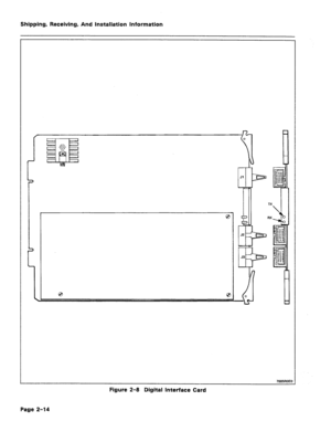 Page 23Shipping, Receiving, And Installation Information 
7685ROEO 
Figure 2-8 Digital Interface Card 
Page 2-14  