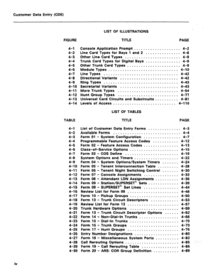 Page 241Customer Data Entry (CDE) 
LIST OF ILLUSTRATIONS 
FIGURE TITLE PAGE 
4-l Console Application Prompt .................... 4-2 
4-2 Line Card Types for Bays 1 and 2 ............... 4-8 
4-3 Other Line Card Types ........................ 4-9 
4-4 Trunk Card Types for Digital Bays ............... 4-9 
4-5 Other Trunk Card Types ....................... 4-9 
4-6 ModuleTypes.. ............................ 4-10 
4-7 Line Types ................................ 4-42 
4-8 Directional Variants...