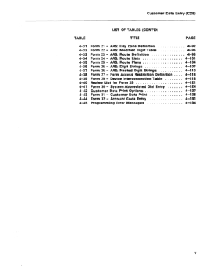 Page 242Customer Data Entry (CDE) 
LIST OF TABLES (CONT’D) 
TABLE TITLE PAGE 
4-31 Form 21 - ARS: Day Zone Definition ............ 4-92 
4-32 Form 22 - ARS: Modified Digit Table ............ 4-95 
4-33 Form 23 - ARS: Route Definition ............... 4-98 
4-34 Form 24 - ARS: Route Lists .................. 4-101 
4-35 Form 25 - ARS: Route Plans .................. 
4-104 
4-36 Form 26 - ARS: Digit Strings ................. 4-107 
4-37 Form 26 - ARS: Nested Digit Strings ........... 4-110 
4-38 Form 27 - Form...