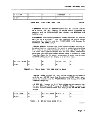 Page 255Customer Data Entry (CDE) 
i-STATION 2- 3- 4-SUPERSET 5- 
6-QUIT 7- 8- 9- O- 
FIGURE 4-3 OTHER LINE CARD TYPES FRMOlOlRl 
I-STATION Pressing the STATION softkey sets the selected card slot 
as a Station Line Card. Pressing the ENTER softkey completes the 
selection and the PROGRAMMED field displays the StATION LINE 
CARD prompt. 
4-SUPERSET Pressing the SUPERSET softkey designates the selected 
card slot as a SUPERSET@ Line Card. Pressing the ENTER softkey 
completes the selection and the PROGRAMMED...