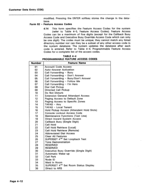 Page 258Customer Data Entry (CDE) 
modified. Pressing the ENTER softkey stores the change in the data- 
base. 
Form 02 - Feature Access Codes 
4.14 This form specifies the Feature Access Codes for the system 
(refer to Table 4-5, Feature Access Codes). Feature Access 
Codes can be a maximum of five digits (except for the Callback Busy 
Access Code and Executive Busy Override Access Code which can only 
be one digit). The codes must be unique; they cannot match any listed 
directory number nor can they be a...