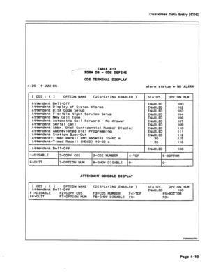 Page 265Customer Data Entry (CDE) 
____ ..~ ~- 
( TABLE 4-7 
/ 
/ FORM 03 - CDS DEFINE 
CDE TERMINAL DISPLAY 
: 26 1 -&N-86 
alarm status = NO ALARM 
[ cos : I I OPTION NAME (DISPLAYING ENABLED > 
Attendant Bell-Off STATUS OPTION NUM 
Attendant Display of System Alarms 
Attendant DISA Code Setup 
Attendant Flexible Night Service Setup 
Attendant New Call Tone 
Attendant Automatic Call Forward - No Answer 
Attendant Sertal Call 
Attendant Abbr. 
Dial Confidential Number Display 
Attendant Abbreviated Dial...