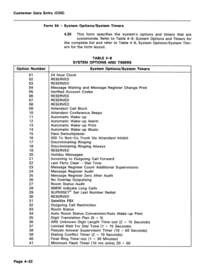 Page 268Customer Data Entry (CDE) 
Form 04 - System Options/System Timers 
4.20 This form specifies the system’s options and timers that are 
systemwide. Refer to Table 4-8, System Options and Timers for 
the complete list and refer to Table 4-9, System Options/System Tim- 
ers for the form layout. 
TABLE 4-8 
SYSTEM OPTIONS AND TIMERS 
Option Number System Options/System Timers 
01 24 Hour Clock 
02 RESERVED 
03 RESERVED 
04 Message Waiting and Message Register Change Print 
05 Verified Account Codes 
06...