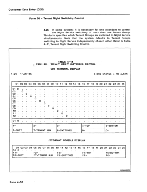 Page 276Customer Data Entry (CDE) 
Form 06 - Tenant Night Switching Control 
4.26 In some systems it is necessary for one attendant to control 
the Night Service switching of more than one Tenant Group. 
This form specifies which Tenant Groups are switched to Night Service 
simultaneously. Note that the system defaults to Tenant Groups 
switching to Night Service independently of each other. Refer to Table 
4-l 1, Tenant Night Switching Control. 
TABLE 4-11 
[>, FORM D6 - TENANT NIQHT SWITCHING CONTROL 
., 
CDE...