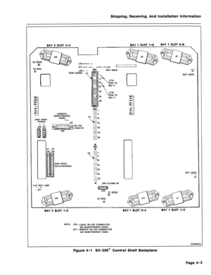 Page 34Shipping, Receiving, And installation Information 
L 
BAY 2 SLOT 34 BAY 1 SLOT 7+8 BAY 1 SLOT 5+6 
63 
‘@c&D ’ 
J25 
E3 (EDG) e,  0 J,3 . . . . . . e . .  52, . . . . . .,.. .WQ?  . . . . . . . ..J.3 [ 
E4 (DG) 
J23.a ABC 
0 NOT USED 
0 TEMP SENSE p 
3 . . . . Jl 
NOT USED 
10  J17A 
I PCM TO 
15  BAY 3 
20 5178 
25 PCM TO 
BAY 4 
CONSOLE 
MAINTENANCE 
0 
-z: 
+1m . 
-2nv. 
-4mJ. 
I R. 
+39p . 
-5” . 
. 
% . 
DISK DRIVE 
POWER PANEL 
. . . . 
J27 
T+R TEST LINE P3 
i 
h 
UPS ALARM UP 
‘15 El (EDG) 
Q 
E2...