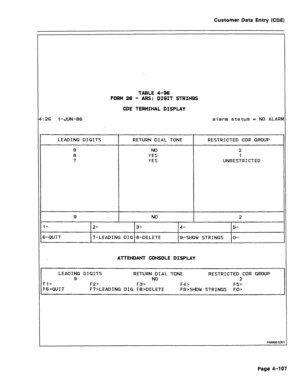 Page 353TABLE 4-36 
FORM 26 - ARS: 01617. STRINOS 
CDE TERMINAL DISPLAY 
:26 I -JUN-86 alarm status = NO ALARlv 
Customer Data Entry (CDE) 
LEADING DIGITS RETURN DIAL TONE RESTRICTED COR GROUP 
9 
NO 
2 
8 
YES 1 
7 YES UNRESTRICTED 
9 NO 
2 
l- 2- 3- 
4- 5- 
6-QUIT 
7-LEADING DIG 8-DELETE S-SHOW STRINGS O- 
ATTENDANT CONSOLE DISPLAY 
LEADING DIGITS 
RETURN DIAL TONE RESTRICTED COR GROUP 
9 
NO 2 
FIB F27 
F3> F4r F5> 
FG>QUIT 
F77LEADING 
DIG F8>DELETE FS>Sk-iOW STRINGS FO> 
FRMOOlZR 
Page 4-107  