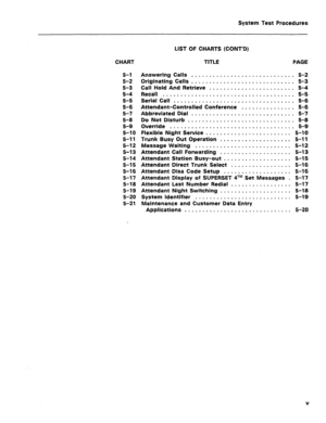 Page 394System Test Procedures 
CHART TITLE PAGE 
5-l 
5-2 
5-3 
5-4 
5-5 
5-6 
5-7 
5-8 
5-9 
5-10 
5-l 1 
5-12 
5-13 
5-14 
5-l 5 
5-16 
5-17 
5-18 
5-19 
5-20 
5-21 Answering Calls ............................. 5-2 
Originating Calls ............................. 5-3 
Call Hold And Retrieve ........................ 5-4 
Recall ..................................... 6-5 
Serial Call .................................. 5-6 
Attendant-Controlled Conference ............... 5-6 
Abbreviated Dial...