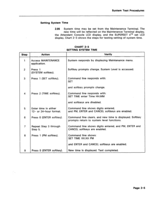 Page 401System Test Procedures 
Setting System Time 
2.05 System time may be set from the Maintenance Terminal. The 
new time will be reflected on the Maintenance Terminal display, 
the Attendant Console LCD display, and the SUPERSET qTM set LCD 
display. Chart 2-3 shows the steps for testing setting of system time. 
CHART 2-3 
SETTING SYSTEM TIME 
Step Action Verify 
1 Access MAINTENANCE System responds by displaying Maintenance menu. 
application. 
2 Press 1 Softkey prompts change. System Level is accessed....