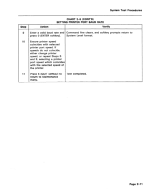 Page 407System Test Procedures 
CHART 2-6 (CONT’D) 
SETTING PRINTER PORT BAUD RATE 
Step Action Verify 
9 Enter a valid baud rate and Command line clears, and softkey prompts return to 
press 0 (ENTER softkey). System Level format. 
10 Ensure printer speed 
coincides with selected 
printer port speed. If 
speeds do not coincide, 
either change printer 
speed, or repeat Steps 8 
and 9, selecting a printer 
port speed which coincides 
with the selected speed of 
the printer. 
11 Press 6 (QUIT softkey) to Test...