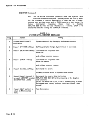 Page 412System Test Procedures 
MONITOR Command 
2.12 The MONITOR command (accessed from the System Level 
functions of the Maintenance Terminal) allows the user to mon- 
itor the progress of system diagnostics as they are run, of main- 
tenance logs as they occur, and of SMDR reports as they occur. For 
further information regarding these, refer to Section 
MITL9108-093-351-NA, RS-232 Maintenance Terminal. Chart 2-10 
shows the steps for testing the MONITOR command. 
CHART 2-10 
SYSTEM LEVEL: MONITOR COMMAND...