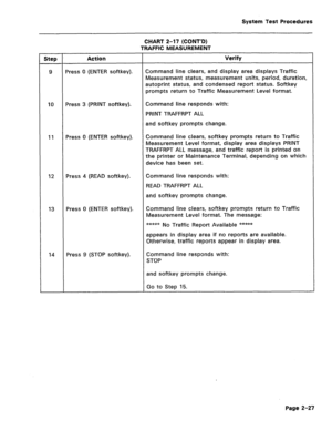 Page 423System Test Procedures 
CHART 2-17 (CONT’D) 
TRAFFIC MEASUREMENT 
Step Action Verify 
9 
Press 0 (ENTER softkey). Command line clears, and display area displays Traffic 
Measurement status, measurement units, period, duration, 
autoprint status, and condensed report status. Softkey 
prompts return to Traffic Measurement Level format. 
10 Press 3 (PRINT softkey). Command line responds with: 
PRINT TRAFFRPT ALL 
and softkey prompts change. 
11 Press 0 (ENTER softkey). Command line clears, softkey prompts...