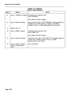 Page 424System Test Procedures 
CHART 2-17 (CONT’D) 
TRAFFIC MEASUREMENT 
Step Action Verify 
15 Press 1 (TRAFFRPT softkey). Command line responds with: 
STOP TRAFFRPT 
and softkey prompts change. 
16 Press 0 (ENTER softkey). Command line clears, STOP TRAFFRPT message appears in 
display area, traffic reports are halted, and softkey 
prompts return to Traffic Measurement Level ‘format. 
17 Repeat Step 14. 
18 Press 3 (PRINT softkey). Command line responds with: 
STOP PRINT TM 
and softkey prompts change. 
19...