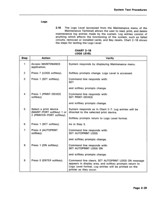 Page 425System Test Procedures 
Logs 
2.18 
The Logs Level (accessed from the Maintenance menu of the 
Maintenance Terminal) allows the user to read, print, and delete 
maintenance log entries made by the system. Log entries consist of 
anything which affects the functioning of the system, such as failed 
circuits, removed or installed cards, and Bay resets. Chart 2-18 shows 
the steps for testing the Logs Level. 
CHART 2-18 
LOGS LEVEL 
Step Action Verify 
1 Access MAINTENANCE System responds by displaying...