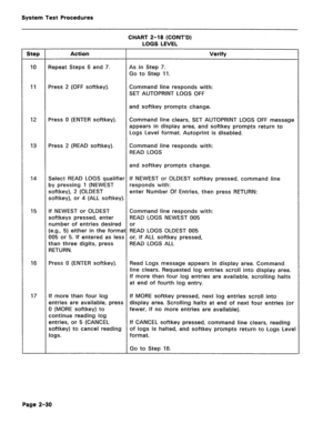 Page 426Step Action Verify 
10 Repeat Steps 6 and 7. As in Step 7. 
Go to Step 11. 
11 Press 2 (OFF softkey). Command line responds with: 
SET AUTOPRINT LOGS OFF 
and sof-tkey prompts change. 
12 Press 0 (ENTER softkey). Command line clears, SET AUTOPRINT LOGS OFF message 
appears in display area, and softkey prompts return to 
Logs Level format. Autoprint is disabled. 
13 Press 2 (READ softkey). Command line responds with: 
READ LOGS 
and softkey prompts change. 
14 Select READ LOGS qualifier If NEWEST or...