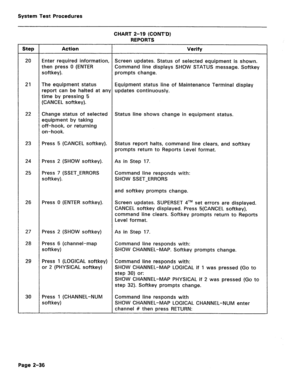 Page 432System Test Procedures 
CHART 2-19 (CONT’D) 
REPORTS 
Step Action Verify 
20 
Enter required information, Screen updates. Status of selected equipment is shown. 
then press 0 (ENTER Command line displays SHOW STATUS message. Softkey 
softkey). prompts change. 
21 The equipment status Equipment status line of Maintenance Terminal display 
report can be halted at any updates continuously. 
time by pressing 5 
(CANCEL softkey). 
22 Change status of selected Status line shows change in equipment status....