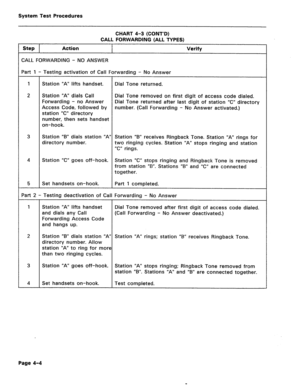 Page 439System lest Procedures 
CHART 4-3 (CONT’D) 
CALL FORWARDING (ALL TYPES) 
Step Action Verify 
CALL FORWARDING - NO ANSWER 
Part 1 - Testing activation of Call Forwarding - No Answer 
1 Station “A” lifts handset. Dial Tone returned. 
2 Station “A” dials Call Dial Tone removed on first digit of access code dialed. 
Forwarding - no Answer Dial Tone returned after last digit of station “C” directory 
Access Code, followed by number. (Call Forwarding - No Answer activated.) 
station “C” directory 
number, then...