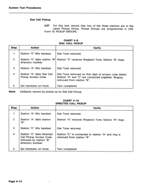 Page 449System Test Procedures 
Dial Call Pickup 
4.07 For this test, ensure that two of the three stations are in the 
same Pickup Group. Pickup Groups are programmed in CDE 
Form 10, PICKUP GROUPS. 
CHART 4-9 
DIAL CALL PICKUP 
Step I Action Verifv 
1 Station “C” lifts handset. 
2 Station “C” dials station “B” 
directory number. 
3 Station “A” lifts handset. 
4 Station “A” dials Dial Call 
Pickup Access Code. Dial Tone returned. 
Station “C” receives Ringback Tone. Station “B” rings. 
Dial Tone returned. 
Dial...