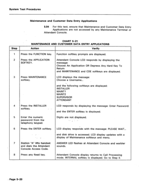 Page 477System Test Procedures 
Maintenance and Customer Data Entry Applications 
5.04 For this test, ensure that Maintenance and Customer Data Entry 
Applications are not accessed by any Maintenance Terminal or 
Attendant Console. 
CHART 5-21 
MAINTENANCE AND CUSTOMER DATA ENTRY APPLICATIONS 
Step Action Verify 
1 Press the FUNCTION key. Function softkey prompts are displayed. 
2 Press the APPLICATION Attendant Console LCD responds by displaying the 
SOFTKEY. message: 
Choose An Application OR Depress Any Hard...