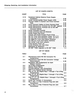 Page 7Shipping, Receiving, And Installation Information 
LIST OF CHARTS (CONT’D) 
CHART TITLE PAGE 
5-12 
5-13 
5-14 
5-15 
5-l 6 
5-17 
5-18 
5-19 
5-20 
5-21 
5-22 
5-23 
5-24 
5-25 
5-26 
5-27 
5-28 
5-29 
7-l Peripheral Cabinet Reserve Power Supply 
Installation .............................. 5-30 
Install Uninterruptible Power Supply (UPS) ...... 5-34 
Connect Cables to System and Cross-Connect 
Field ................................... 5-34 
Cross-Connect Cables at Cross-Connect Field 5-34 
Install...