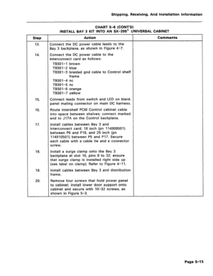 Page 61Shipping, Receiving, And installation Information 
CHART 5-8 (CONT’D) 
INSTALL BAY 3 KIT INTO AN SX-200@ UNIVERSAL CABINET 
Step 
I Action Comments 
13. 
14. 
15. 
16. 
17. 
18. 
19. 
20. Connect the DC power cable leads to the 
Bay 3 backplane, as shown in Figure 4-7. 
Connect the DC power cable to the 
interconnect card as follows: 
TB301-1 brown 
TB30 l-2 blue 
TB301-3 braided gnd cable to Control shelf 
frame 
TB301-4 nc 
TB301-5 nc 
TB30 1-6 orange 
TB30 1-7 yellow 
Connect leads from switch and LED...