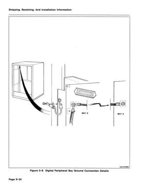 Page 70Shipping, Receiving, And Installation Information 
KA0107ROEO 
Figure 5-8 Digital Peripheral Bay Ground Connection Details 
Page 5-24  