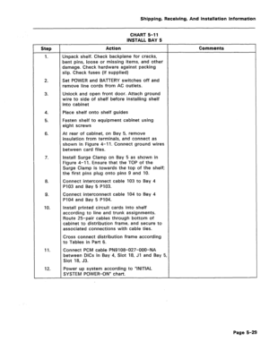 Page 75Shipping, Receiving, And Installation Information 
CHART 5-11 
INSTALL BAY 5 
Step 
1. 
Action 
Unpack shelf. Check backplane for cracks, 
bent pins, loose or missing items, and other 
damage. Check hardware against packing 
slip. Check fuses (if supplied) 
Comments 
2. Set POWER and BATTERY switches off and 
remove line cords from AC outlets. 
3. Unlock and open front door. Attach ground 
wire to side of shelf before installing shelf 
into cabinet 
4. 
5. Place shelf onto shelf guides 
Fasten shelf to...