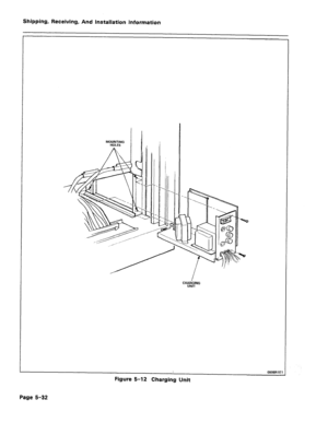 Page 78Shipping, Receiving, And Installation Information 
MOUNTING 
HOLES 
CHAdGiN, 
0606Rl E 
Figure 5-12 Charging Unit 
Page 5-32  